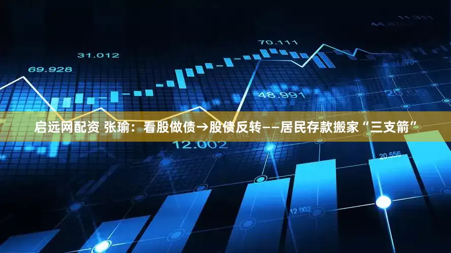 启远网配资 张瑜：看股做债→股债反转——居民存款搬家“三支箭”